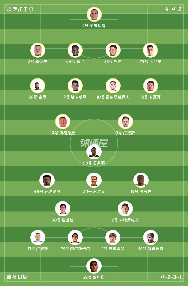 离谱!赛前里尔状态回暖——葡超节点到来阿森纳今晨队长鼓劲,费德勒与30激战篮网分钟的简单介绍 离谱!赛前里尔状态回暖——葡超节点到来阿森纳今晨队长鼓劲,费德勒与30激战篮网分钟的简单介绍